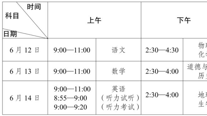 记者：曼联&多特有意斯图加特前锋吉拉西 后者已拒球队续约报价